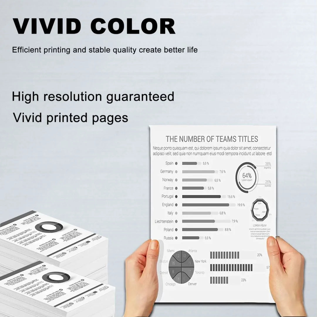 TN227 5 Pack Toner Cartridge High Yield Replacement for Brother TN-227BK/C/M/Y MFC-L3770CDW HL-L3290CDW Printer