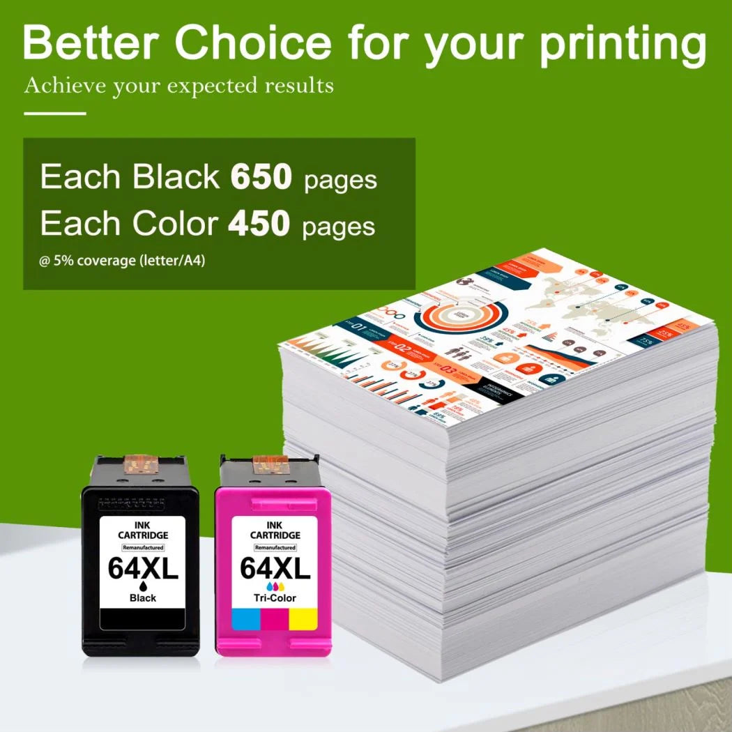 64XL 2 Pack Ink Cartridge Black/Tri-Color Replacement for HP Envy Photo 7855 7858 7155 6255 7164 7864 7158 6255