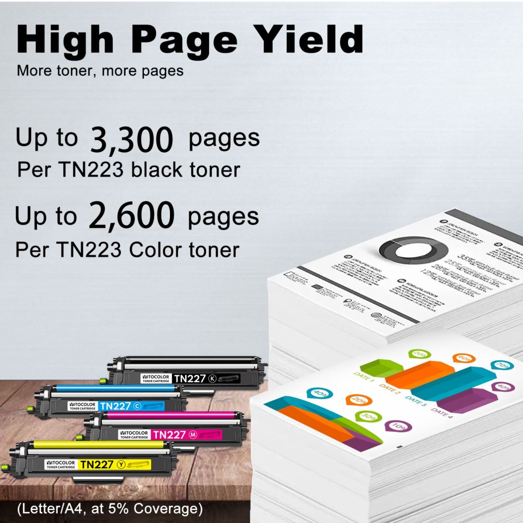 TN227 5 Pack Toner Cartridge High Yield Replacement for Brother TN-227BK/C/M/Y MFC-L3770CDW HL-L3290CDW Printer