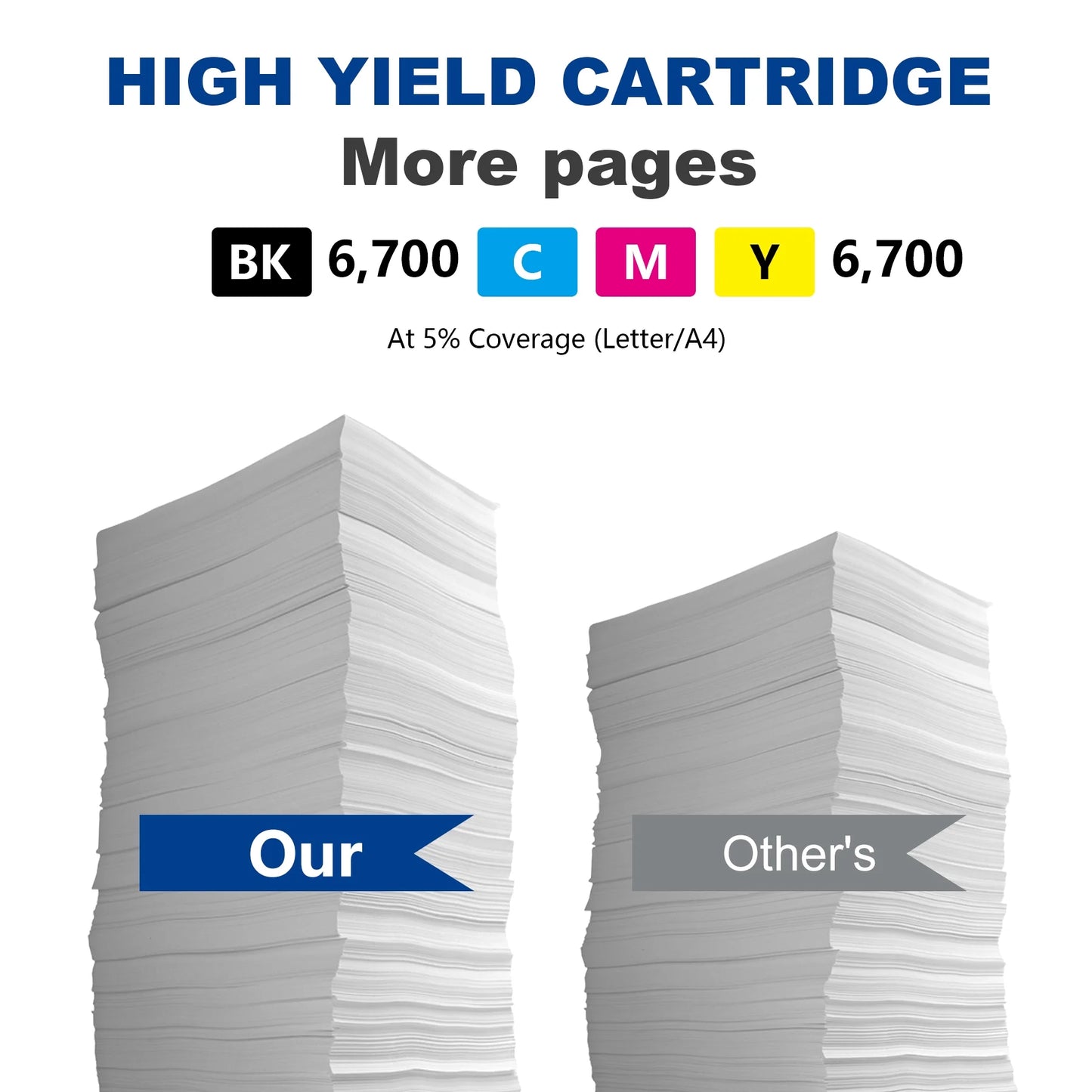 High Yield 6,700 Pages TN433 Toner Cartridge Replacement for Brother HL-L8260CDW HL-L8360CDW HL-L8360CDWT MFC-L8610CDW 5Pack (2Black,1Cyan,1Magenta,1Yellow) Printer