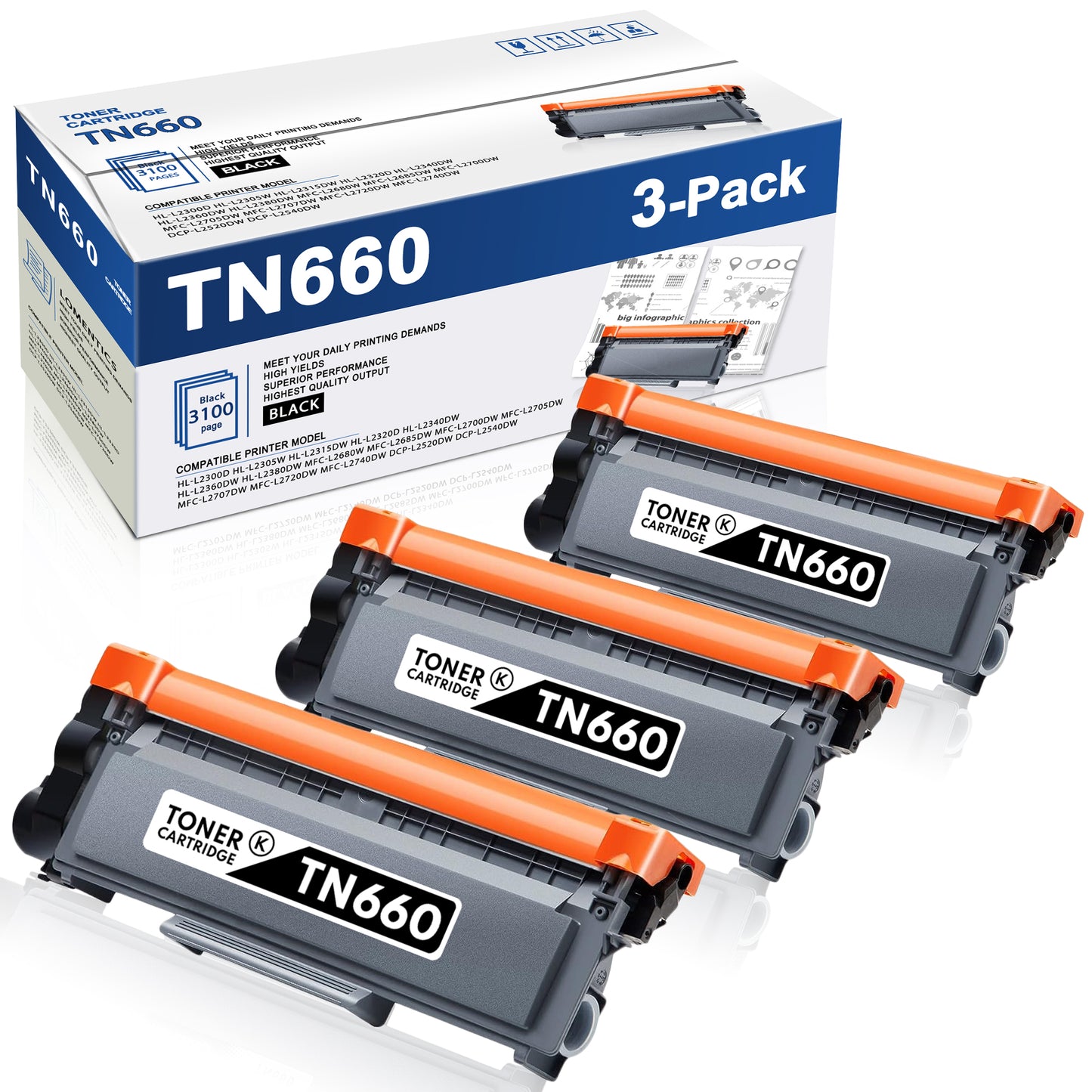 TN660 Toner Cartridge (3 Pack): Compatible Replacement for Brother TN660 Black Toner Cartridge for HL-L2320D HL-L2340DW MFC-L2707DW MFC-L2720DW Printer