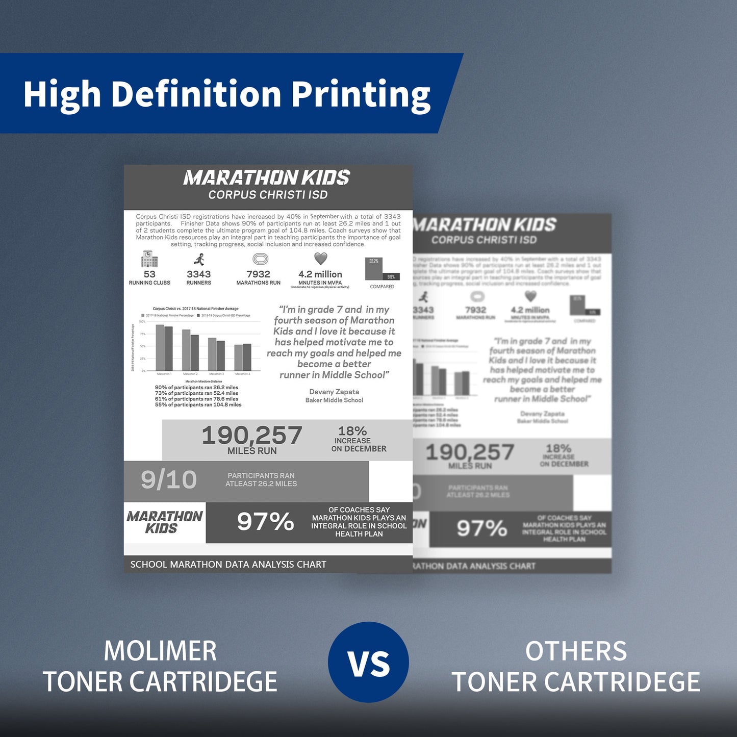 TN-820 Toner Replacement for Brother TN820 Black Toner Cartridge for DCP-L5500DN Toner Printer (2 Pack)